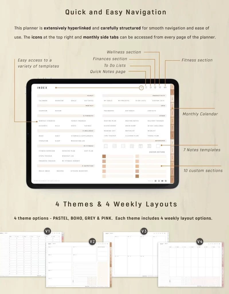 All-In-One Digital Planner